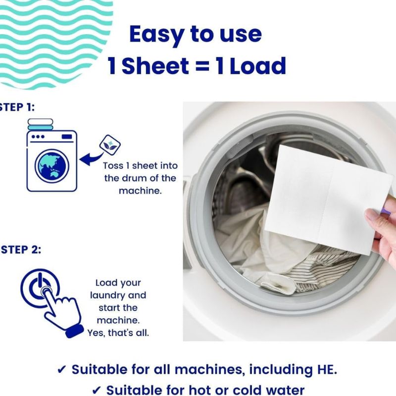 “Naturali Eco Travel Laundry Detergent Sheets – 5-Pack: Compact, Convenient, Cruise Ship Essentials; Sink & Hand Wash Soap; Must-Have for International & European Travel
